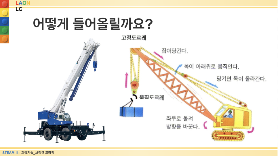 [마곡 코딩] 과학기술, 브릭큐 프라임 반 개강합니다. 사진 10