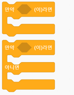 [마곡코딩]2024년 여름방학 특강 안내 사진 21