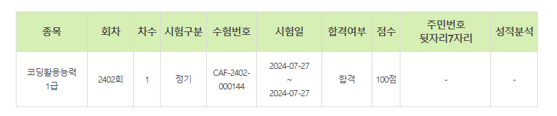 코딩활용능력1급 전체합격 사진 5