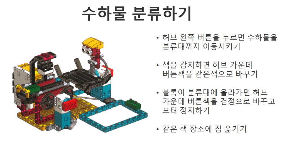 [마곡코딩] 스파이크 프라임 11월 12일 화요일 16시30분 수업_수화물 분류 2