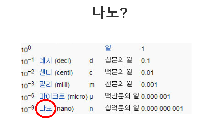 [마곡코딩] 스파이크 프라임 1월 16일 목요일 4시 수업_나노봇1
