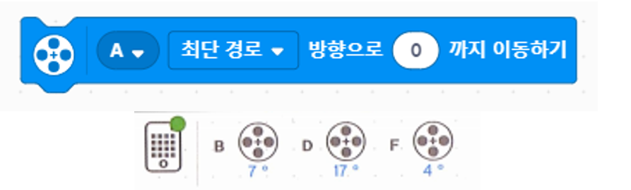 [마곡코딩] 스파이크 프라임 1월 24일 금요일 4시 수업_원격수술3 사진 6