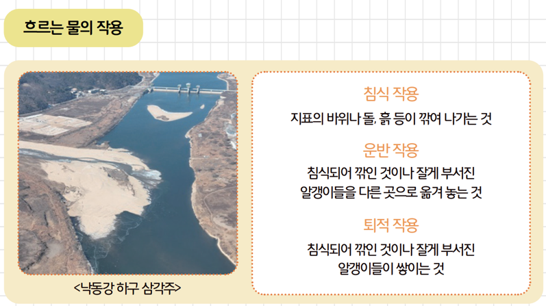 올타 실험과학 마곡센터] 아톰2 4월-2주차 침식작용
