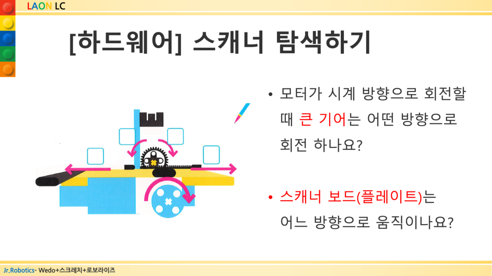 [마곡코딩] 2026년 5월 9일 토요일 3시_ 스캔