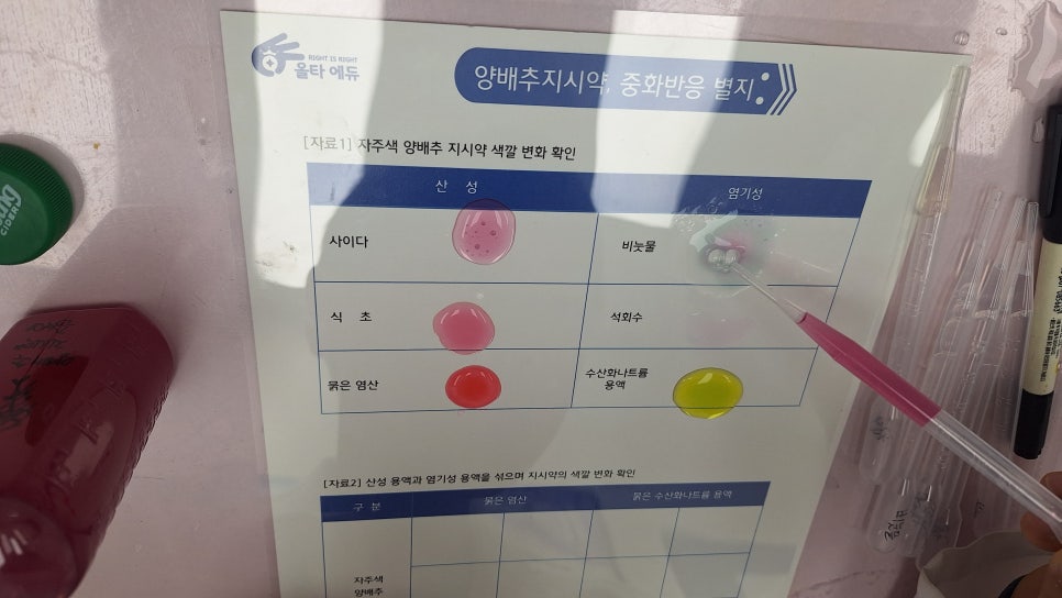 [올타 실험과학 마곡센터] 아톰2 9월-3주차 탄산수 기체 양 사진 6