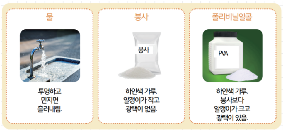 [올타 실험과학 마곡센터] 아톰1 9월-2주차 탱탱볼, 젤리 만들기