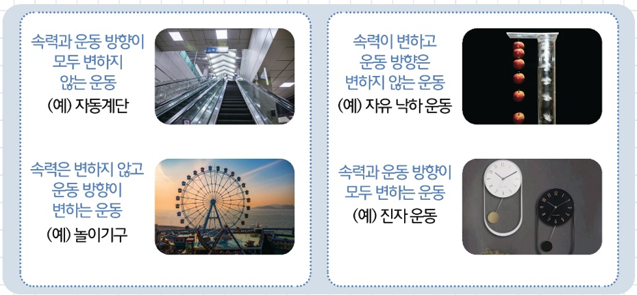 [올타 실험과학 마곡센터] 퀀텀1 8월-4주차 사이클로이드, 등속운동 사진 3