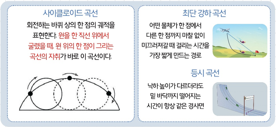 [올타 실험과학 마곡센터] 퀀텀1 8월-4주차 사이클로이드, 등속운동 사진 4