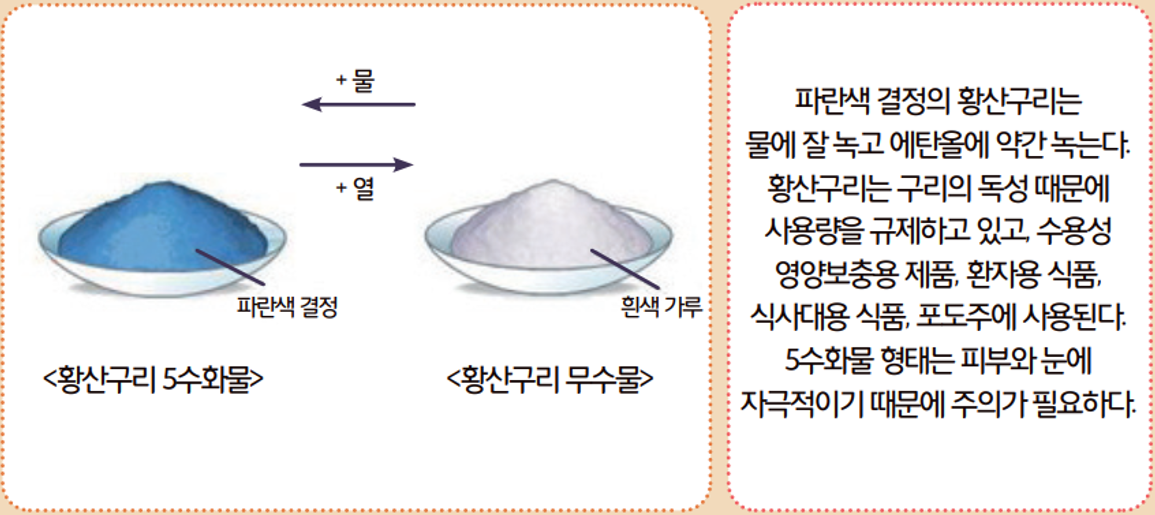 [올타 실험과학 마곡센터] 빅뱅E 9월-4주차 가루물질 사진 3