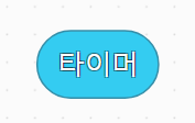 [마곡 코딩] 스파이크 프라임 10월 2일 금요일 2시30분 수업_달리는 Brickey 사진 4