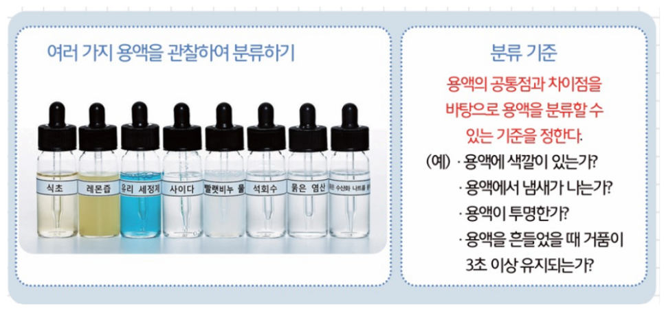 [올타 실험과학 마곡센터] 퀀텀1 9월-4주차 리트머스, 페놀프탈레인