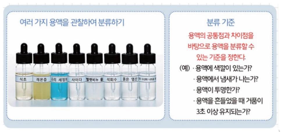 [올타 실험과학 마곡센터] 퀀텀1 9월-4주차 리트머스, 페놀프탈레인