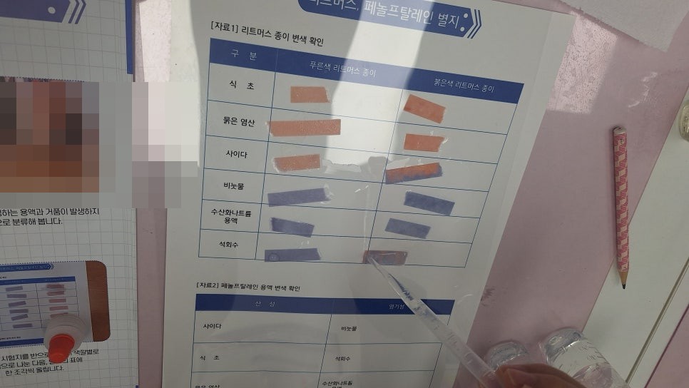 [올타 실험과학 마곡센터] 퀀텀1 9월-4주차 리트머스, 페놀프탈레인 사진 7