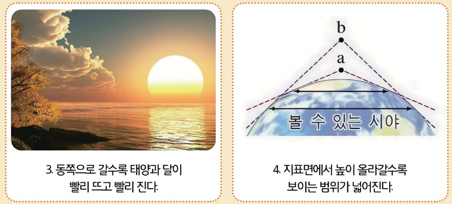 [올타 실험과학 마곡센터] 아톰1 9월 - 4주차 마젤란, 지구팽이 사진 3